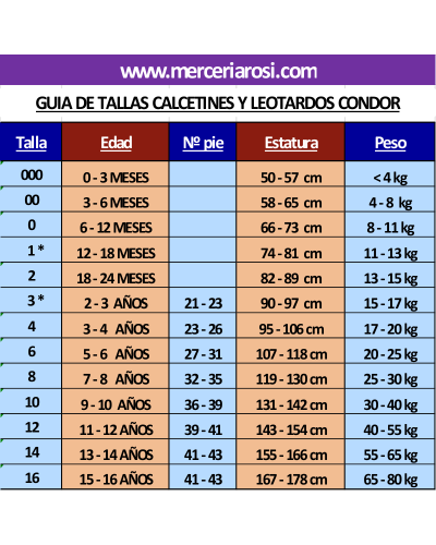 Calcetin corto perle calado lateral Blanco